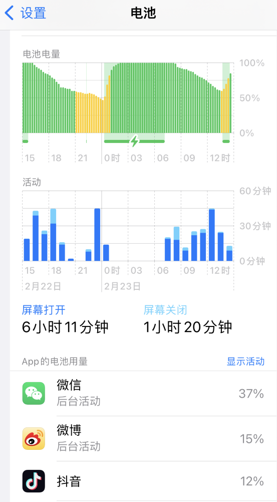 仁寿苹果14维修分享如何延长 iPhone 14 的电池使用寿命 