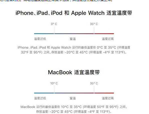 仁寿苹果13维修分享iPhone 13耗电越来越快怎么办 