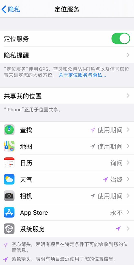 仁寿苹果手机维修分享iPhone 状态栏中时间显示为蓝色图标是什么情况 
